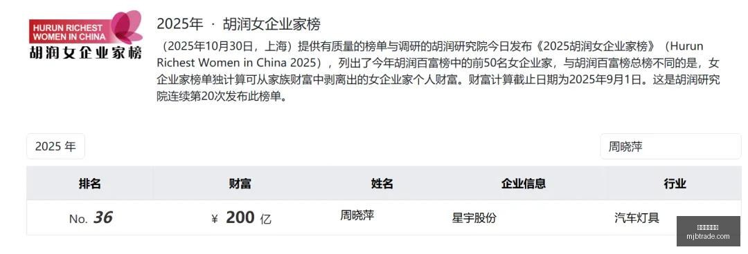 詹姆斯团队,关键成员米,姆斯加盟,外围投注网站官网,外围投注网站App,外围投注网站下载,外围投注网站登录,外围投注网站平台
