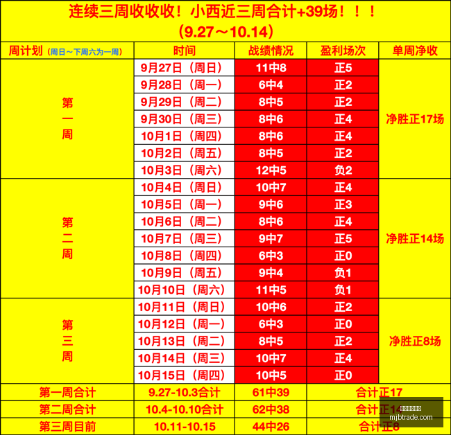 荣耀新机发,电竞版游戏,本性能升级,外围投注网站官网,外围投注网站App,外围投注网站下载,外围投注网站登录,外围投注网站平台